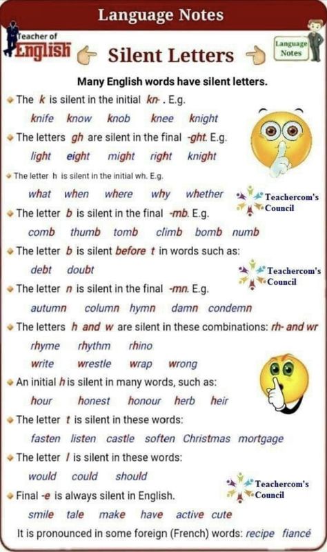 अंग्रेजी व्याकरण, Silent Letters, Materi Bahasa Inggris, Phonics Rules, Teaching English Grammar, English Phonics, Phonics Words, Learn English Grammar, Aktivitas Montessori