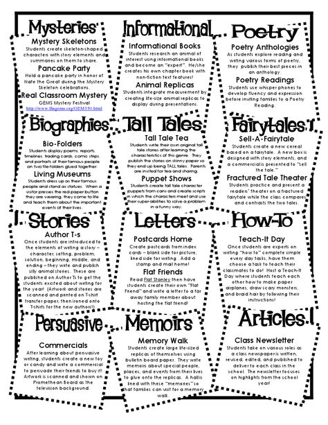 Literacy activities by the genres.  What a great FREE list of ideas! Genre Activities, Genre Study, Reading Genres, Writing Genres, Literary Genre, 5th Grade Reading, 4th Grade Reading, Enrichment Activities, Teaching Language Arts