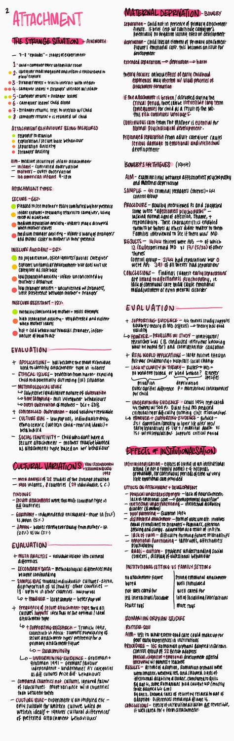 Revision Notes A Level Criminology, Revision Notes A Level Psychology, Psychology A Level Tips, Psychology Notes A Level Memory, Psychology Aqa A Level, Psychology Notes A Level Research Methods, Aqa A Level Psychology, A Level Psychology Mind Map, Aqa Psychology A Level Revision