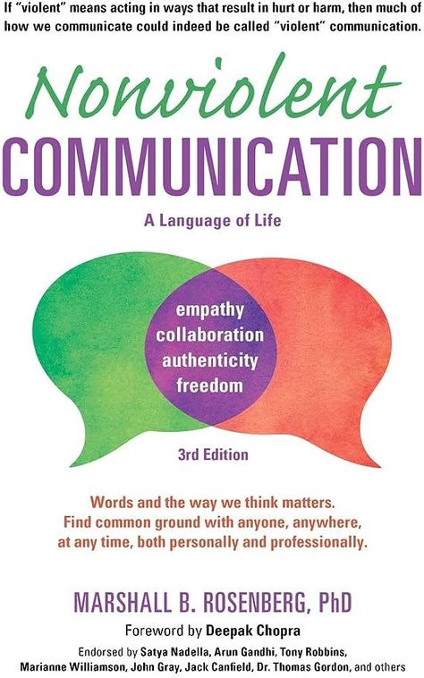 Nonviolent Communication - A Language of Life: Life-Changing Tools for Healthy Relationships (Nonviolent Communication Guides): Amazon.co.uk: Rosenberg, Marshall B.: 9781892005281: Books Non Violent Communication, Deepak Chopra Books, Inspirational Marriage Quotes, Nonviolent Communication, Communication Book, Finger Pointing, Words Matter, Self Help Books, Conflict Resolution