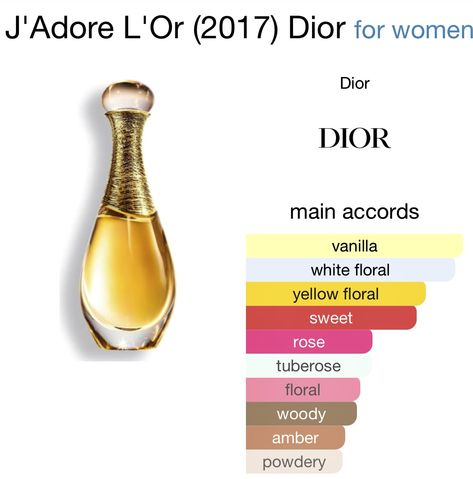 Jadore Dior Perfume, Dior Perfume, Perfume Lover, Best Perfume, Red And Gold, Yellow Floral, Autumn Leaves, Dior, Makeup