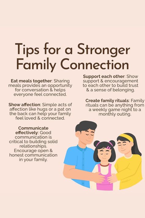 Family Connection Activities, Children Psychology, Iceberg Model, Connected Parenting, 1st Grandchild, Parenting Affirmations, Parenting Lessons, Hold Space, Family Connection