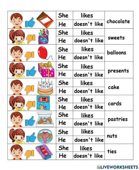 Like Likes Worksheet, Family And Friends 1 Worksheet, English For Grade 1, Do Like, Materi Bahasa Inggris, Grammar For Kids, English Activities For Kids, Learning English For Kids, English Phonics