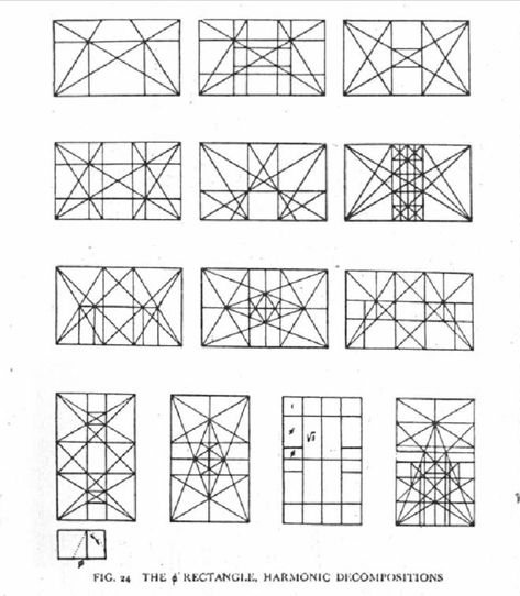 A Practical Handbook of Geometric Composition and Design (1952): Composition Tutorial, Dynamic Symmetry, Geometric Composition, Design Composition, Art Theory, Elements And Principles, Design Layouts, Geometric Drawing, Design Theory