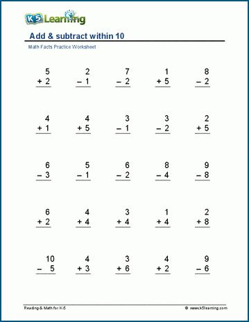 Add & subtract within 10 worksheet. Free | Worksheets | Math Drills | Mixed Operations | Printable Add And Subtract Worksheet, Kindergarten Vocabulary, Math Fact Practice, Math Drills, Cursive Writing Worksheets, Cursive Words, Nouns Verbs Adjectives, Dolch Sight Words, Nouns And Verbs