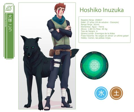 Naruto Kekkei Genkai, Naruto Character Info, Naruto Character Creator, Neji And Tenten, Kekkei Genkai, Sasuke Uchiha Shippuden, Anime Places, Naruto Oc Characters, Anime Ninja