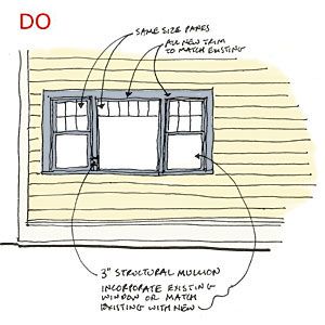 Window Over Sink, Window Placement, Old Home Remodel, Renovation Tips, Plywood Flooring, House Window, This Old House, Window Sizes, Custom Closet