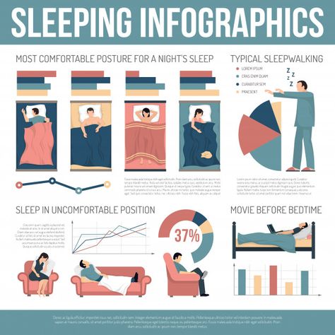 Sleeping infographics layout Free Vector | Free Vector #Freepik #freevector #background Sleep Infographic, Infographics Layout, Dear Data, Sleeping Posture, Snoring Remedies, Correct Posture, How To Stop Snoring, Baby Sleep Schedule, Powerpoint Presentations