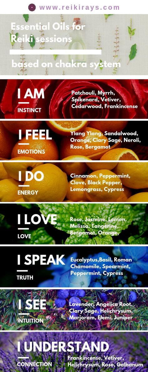 Essential Oils For Chakras, Essential Oils Guide, Essential Oil Blends Recipes, Essential Oil Benefits, Healing Oils, Oil Diffuser Blends, Les Chakras, Oil Benefits, Oil Uses