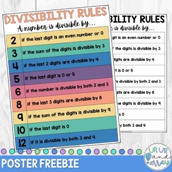 Divisibility Rules Poster-FREE by Up Up and Array | TpT Divisibility Rules, Rules Poster, Digital Activities, Teacher Newsletter, Free Resources, Educational Materials, Teacher Store, Teachers Pay Teachers, Educational Resources