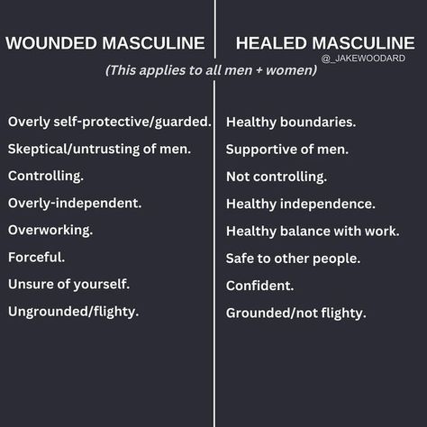 Jake Woodard | Masculine & Feminine Polarity on Instagram: "Drop a 🔥 if you like this! Only 24 hours left to get the early bird pricing for my Healing The Masculine Wound Workshop!" Healed Masculine, Jake Woodard, Inner Masculine, Feminine Polarity, Healthy Masculine, Masculine Feminine, Masculine Energy, Healthy Boundaries, Healthy Balance