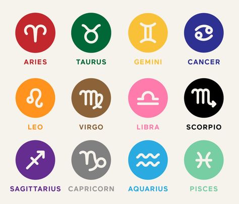 Zodiac Colors For All 12 Signs: Find Out Your Sign's Power Color | mindbodygreen Zodiac Colors, Pisces Color, Zodiac Signs Colors, What Is Meditation, Essential Oil Diffuser Blends Recipes, Power Colors, Lucky Colour, 12 Signs, Astrological Sign