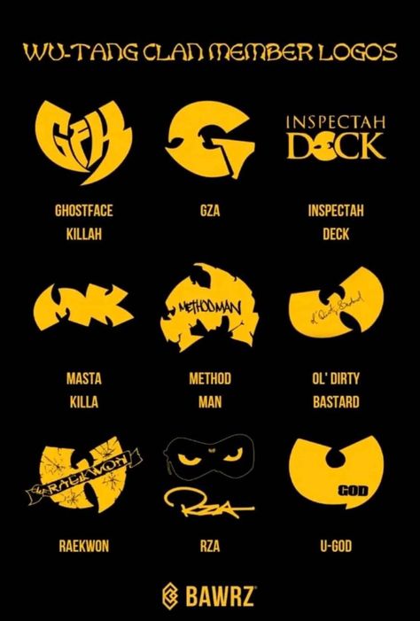 U God Wu Tang, Rapper Portraits, Wu Tang Art, Rza Wu Tang, Wu Tang Tattoo, Wu Tang Clan Logo, Inspectah Deck, Hip Hop Logo, Music Silhouette