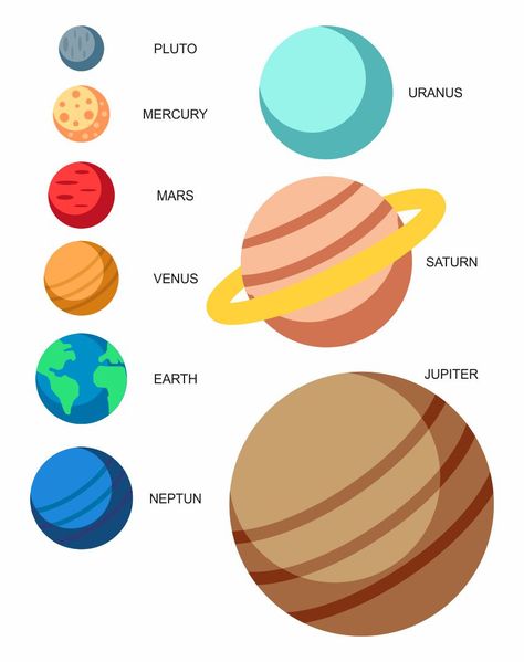 Printable Planet Cutouts for Mobile Solar System Cutouts, Solar System Planets Printable, Planet Printables Free, Planet Cutouts, Planet Template, Printable Planets, Solar System Printables, Solar System Pictures, Printable Solar System