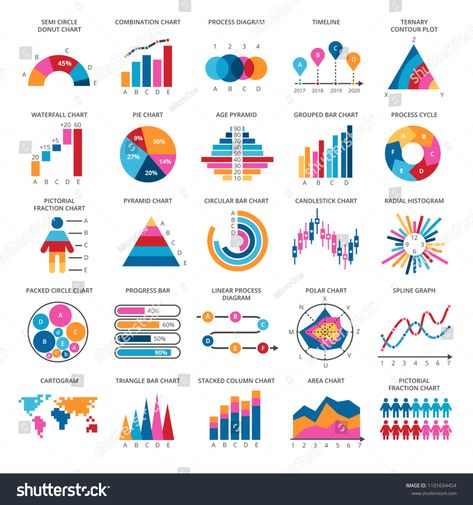 Button People, Mẫu Power Point, Vector Graph, Graphs And Charts, Infographic Inspiration, Master Thesis, Data Visualization Design, Graphic Design Infographic, Info Graphics