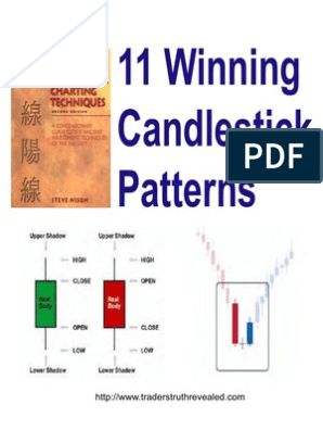 Chart Patterns Cheat Sheet | PDF Forex Candlestick Patterns, Candlestick Patterns Cheat Sheet, Bullish Candlestick Patterns, Chart Patterns Trading, Candlestick Chart Patterns, Stock Market Chart, Candle Stick Patterns, Technical Analysis Charts, Stock Chart Patterns