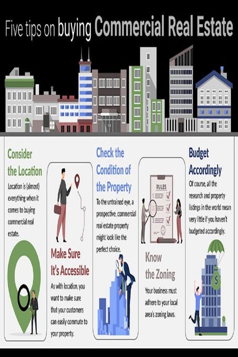 One of the best investments you can make involves commercial real estate. However, if you’re new to the market, you don’t want to make big mistakes on such a high investment opportunity. That’s why we have come up with five tips on buying commercial real estate to help you get started. Vision Ideas, Commercial Real Estate Investing, Real Estate Investing Rental Property, Commercial Real Estate Marketing, Buying Land, Business Vision, Sell My House Fast, Building Management, Mortgage Loan