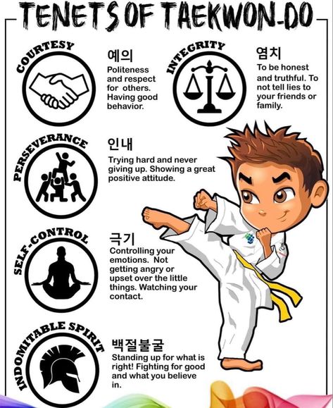 Tenants Of Taekwondo, Excerise Motivation, Taekwondo Drills, Taekwondo Basics, Taekwondo Forms, Taekwondo Gear, Taekwondo Techniques, Taekwondo Kids, Taekwondo Training