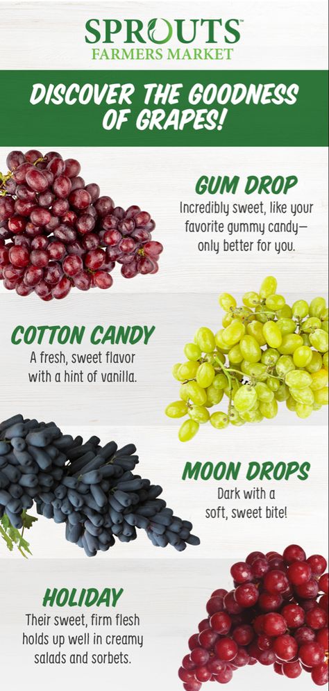 Moon Grapes, Moon Drop Grapes, Vegetables Ideas, Cooking Charts, Cotton Candy Grapes, Growing Cotton, Grape Varieties, Savory Foods, Moon Drop