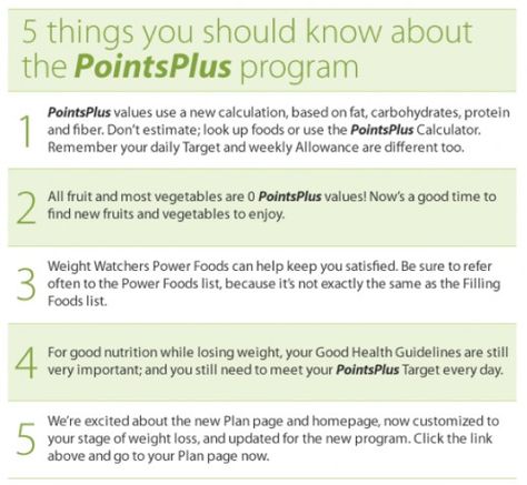 Weight Watchers Points Plus List and System Weight Watchers Points Chart, Points Plus Recipes, Weight Watchers Food Points, Weight Watchers Points Plus, Weight Watchers Program, Weight Watchers Tips, Points Plus, Veggie Food, Dukan Diet