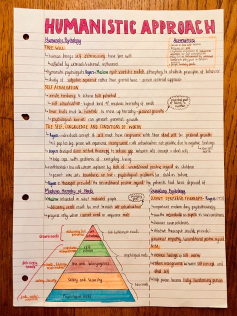 Humanistic approach AO1 aqa psychology a level Study Psychology Notes, Psychology Chapter 1 Notes, Humanistic Approach Psychology, Psychology A Level Tips, Psychology Approaches Revision, Psychology Notes A Level Approaches, Developmental Psychology Notes, Approaches In Psychology, General Psychology Notes