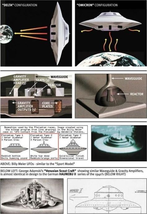 Area 51 Insider Groundbreaking Bob Lazar 30 ans Anniversaire: Alpha et l'Omega | Cosmos divin Tesla Patents, Bob Lazar, Tesla Technology, Secret Space Program, Alien Photos, Nicolas Tesla, 30 Year Anniversary, Ancient Astronaut, Unidentified Flying Object