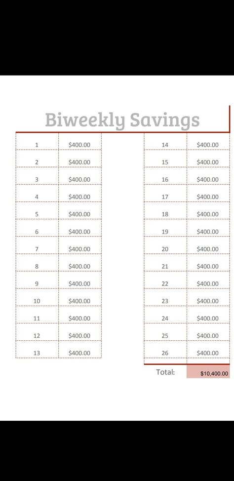 15k Savings Challenge Biweekly, How To Save Biweekly, 20k Savings Plan Biweekly, 52 Week Money Saving Challenge Biweekly, Money Saving Tips Weekly Pay, Car Savings Plan Biweekly, Emergency Fund Savings Plan Biweekly, Biweekly Money Saving Challenge, Biweekly Savings Plan Printable