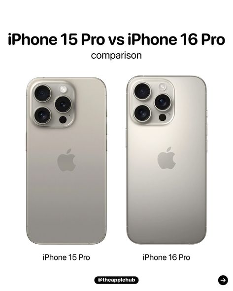 iPhone 15 Pro vs iPhone 16 Pro Is it worth the upgrade? Apple Headphone, Iphone Pro, Iphone 16 Pro, Smart Phone, Apple Products, New Iphone, Iphone 15 Pro, Iphone 16, Iphone 15