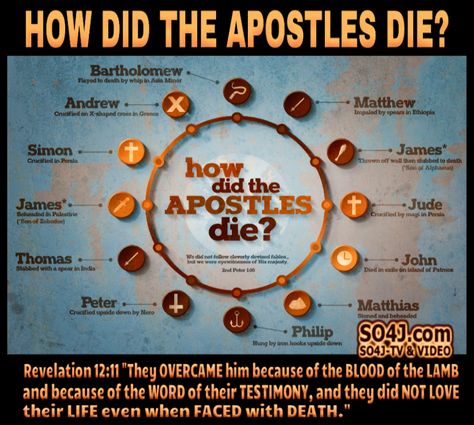 How Did The Apostles Die? The Disciples of Jesus Christ 12 Apostles Of Jesus, Apostles Of Jesus, Twelve Disciples, 12 Disciples, Revelation Bible Study, The 12 Apostles, Revelation Bible, 12 Apostles, Bible Mapping