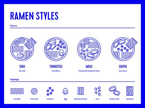 Day 79 - Ramen Styles Infographic. Maybe someday when its not 90 degrees out I will have a taste for Ramen. Ramen Illustration, Menue Design, Desain Buklet, Ramen Shop, Karten Design, 카드 디자인, Line Art Design, Japanese Graphic Design, Restaurant Branding