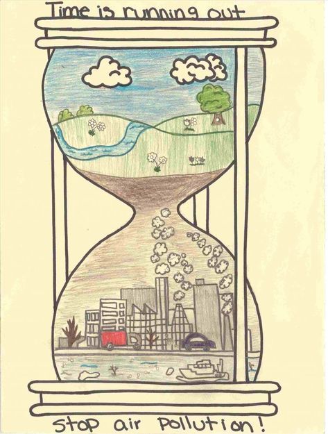 Air Pollution Project, Save Water Drawing, English Projects, Guru Pics, Water Drawing, Art N Craft, Air Pollution, Art Drawings Simple, Pollution