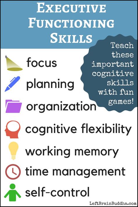 149Shares In a typical day, do you ever have to… pay attention to something (even if it’s totally boring)? ignore the things that distract you from the thing you have to pay attention to? hold several pieces of information in your head at the same time? stifle impulses to say or do things that could … Executive Functioning Activities, Executive Functioning Strategies, Teaching Executive Functioning, Executive Functions, Left Brain, Executive Functioning Skills, Executive Function, Fun Organization, Learning Tips