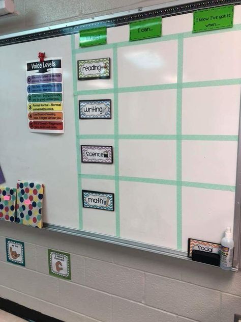 front board set up ideas 3rd Grade Objectives Board, Objectives Bulletin Board, Learning Objectives Display, Secondary Classroom Decor, Objectives Display, Classroom Objectives, Avid Strategies, Objectives Board, Academic Coaching