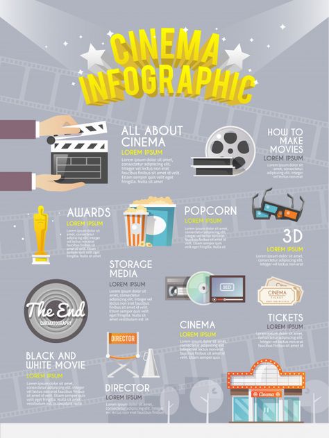 Movie Infographic, Cinema Idea, History Infographic, Magazine Design Inspiration, Yearbook Themes, Business Poster, Infographic Poster, Infographic Design Inspiration, Free Infographic