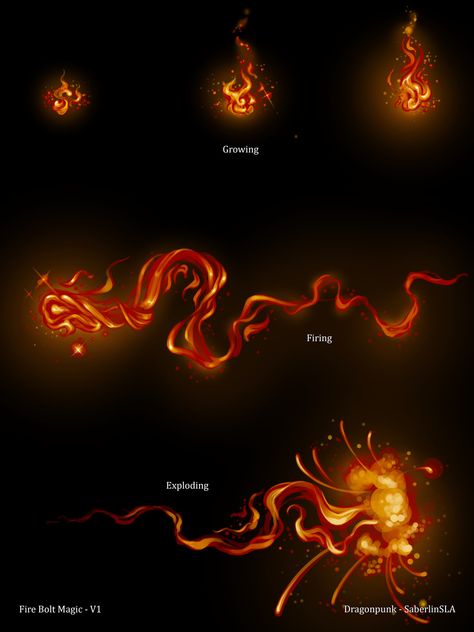 Fire Ball Concept Art, Sylvia Armitstead on ArtStation at https://www.artstation.com/artwork/QAPBd Fire Ball Drawing, Fire Magic Art, Sprite Animation, Particle Effects, Fire Animation, Magic Drawing, Fire Magic, Crystal Drawing, Magic System