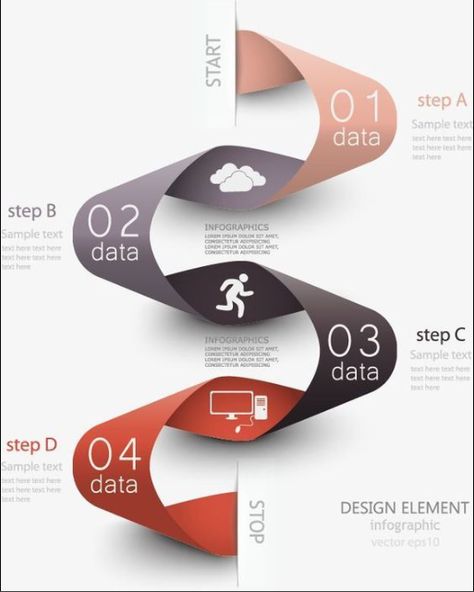 Layout Editoriale, Flow Chart Design, Ribbon Vector, Infographic Layout, Infographic Inspiration, Chart Infographic, Graphisches Design, Infographic Design Template, Info Graphic