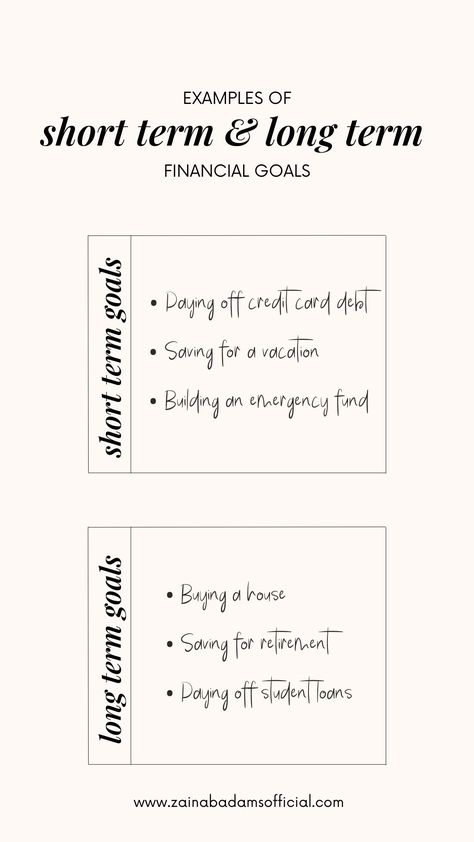 Dive into financial success with our pin on setting short and long-term goals! 💰 Learn money-saving techniques, financial life hacks, and money management advice. 💡 Click for a wealth of knowledge and start your journey to financial freedom! 🚀 #FinancialGoals #MoneyManagement #SavingsTips Long Term Savings Goals, Short Term Financial Goals Ideas, Finance Goals Ideas, Budget Planner Ideas, Money Saving Advice, Goals Worksheet, Money Saving Techniques, Money Strategy, Saving Techniques