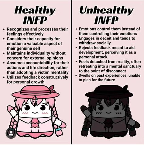 Infp Male Personality, Mbti Personality Enfp, Infp People, Infp Enfp Relationships, Infp Aesthetic Pictures, Unhealthy Infp, Infp Facts, Infp Core, Infp Personality Traits