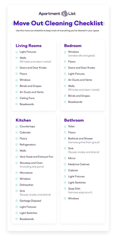 Moveout Cleaning Checklist, Moving Out Advice, How To Get Ready To Move, Apartment Move Out Cleaning Checklist, Moving Out Of The Country, Moving Out For The First Time Checklist, Apartment Move In Checklist, Move In Cleaning Checklist, Moving Out List