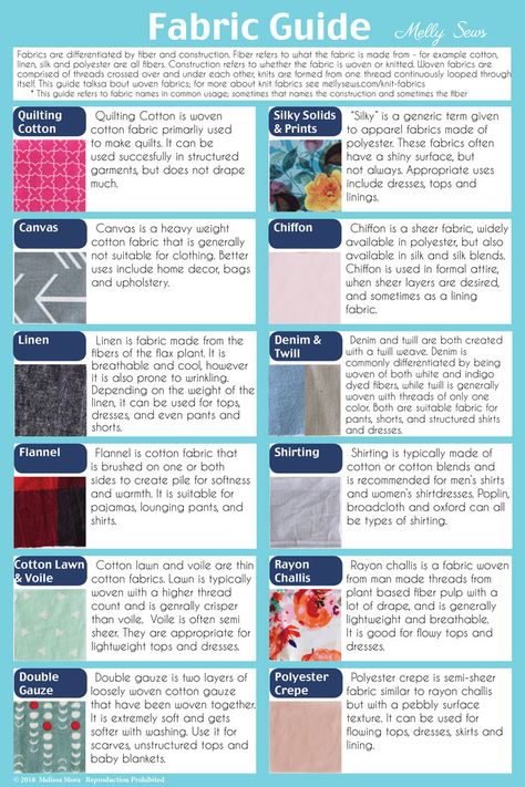 Which fabrics to use for what - Types of Fabric - Including downloadable reference guide - Materials for Sewing - Melly Sews Fabric Guide, Fat Quarter Projects, Making Clothes, Fashion Dictionary, Sewing And Quilting, Beginner Sewing, Sew Ins, Fashion Vocabulary, Beginner Sewing Projects Easy