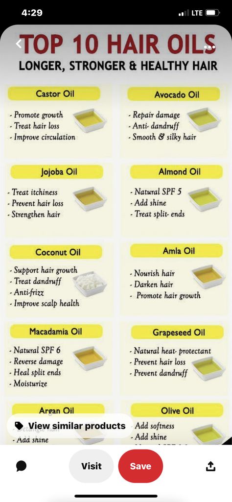 Diy Amla Hair Oil, Diy Hair Oil For Frizz, Amla Oil For Hair Growth, Almond Oil Hair, Silky Hair Treatment, Hair Growth Oil Recipe, Healthy Hair Diet, Hair Oil Recipe, Diy Hair Oil