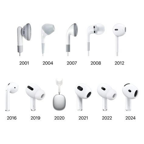 Evolution of Apple’s headphones since 2001🎧 Ipod Headphones, Headphones Apple, Apple Headphone, Airpods Max, Hardware Software, Apple Ios, Air Pods, Pretty Songs, Apple Products