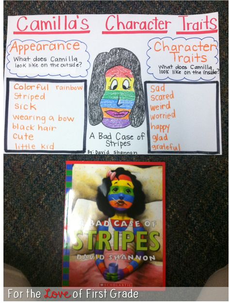 For the Love of First Grade: Character Traits Teaching Character Traits, Bad Case Of Stripes, Teaching Character, Reading Anchor Charts, 2nd Grade Ela, 4th Grade Reading, 3rd Grade Reading, 2nd Grade Reading, First Grade Reading