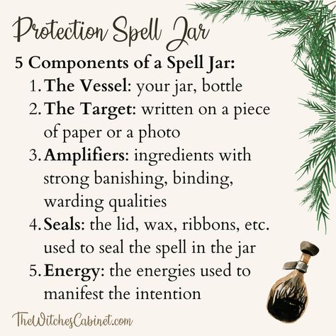 How to make a protection spell jar in 5 main components! Plus how to use these jars to ward, banish, and bind. How To Set Up Protection Wards, Protection Pouch Spell, Protection Spell Jar For A Loved One, Strong Protection Spell Jar, Protection Wards For Self, Binding Spell Jar, Simple Spell Jars, Spiritual Spells, Protection Jars