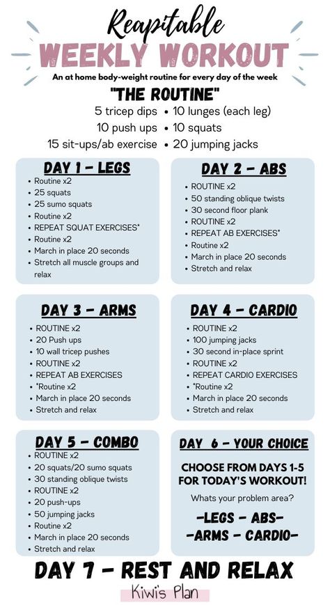 Workout Challenges, Kiat Diet, Motivasi Diet, 75 Hard, Gym Antrenmanları, Weekly Workout Plans, Latihan Yoga, Daily Workout Plan, Month Workout