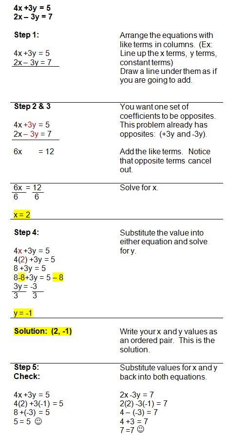 Solving Systems of Equations with Linear Combinations Solving Linear Equations By Elimination, Linear Systems Of Equations, Simultaneous Equations Worksheets, System Of Linear Equations, System Of Equations, Solving Systems Of Equations, Linear Systems, Simultaneous Equations, College Math