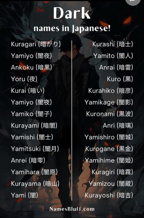 Kny Oc Name Ideas, Japanese Male Names And Meanings, Anime Name Generator, Japanese Last Names, Japanese Boy Names, Last Names For Characters, High Valyrian, Your Name In Japanese, Oc Creator