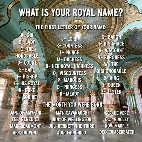 What is your royal name?  #acop #americanconsumeropinion #surveysformoney #namegame Royal Last Name Ideas, Royal Sounding Last Names, Royal Last Names, British Royal Names, Fun Names, Kingdom Names, Royal Names, Surveys For Money, Executive Function