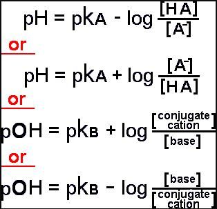 Chemistry Acids And Bases, Science Formulas, Biochemistry Notes, Ap Chem, Acids And Bases, Analytical Chemistry, Organic Chemistry Study, Chemistry Study Guide, Chemistry Basics