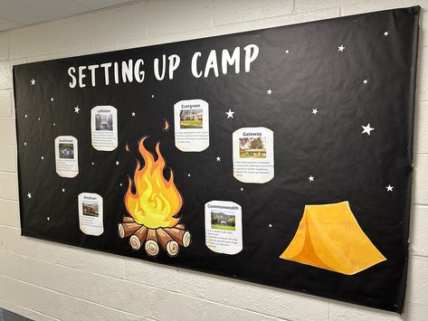 Travel Bulletin Boards, Consuming Fire, Elementary Bulletin Boards, Ra Door Decs, Ra Themes, Dorm Door, Resident Advisor, Ra Bulletins, Ra Boards